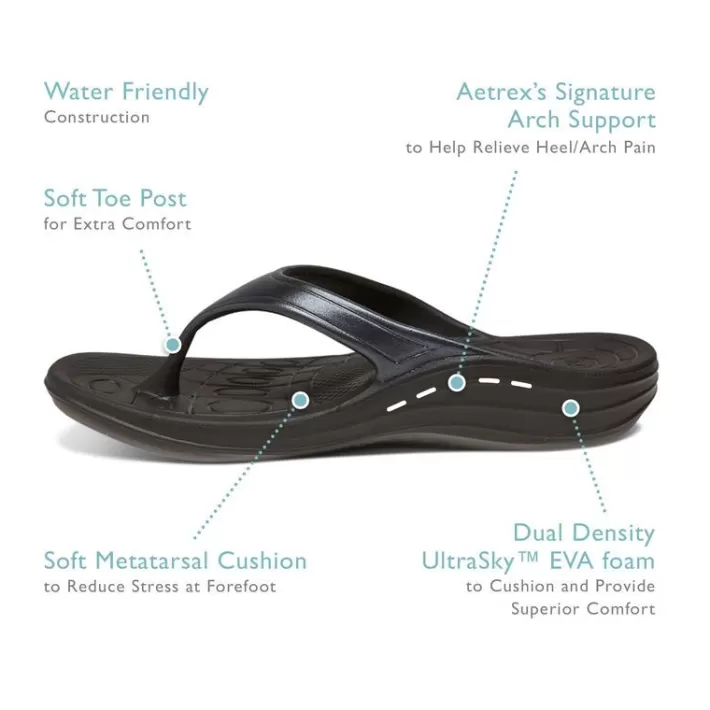 fiji_orthotic_flips__women_6.webp New Aetrex Fiji Orthotic Flips - Women